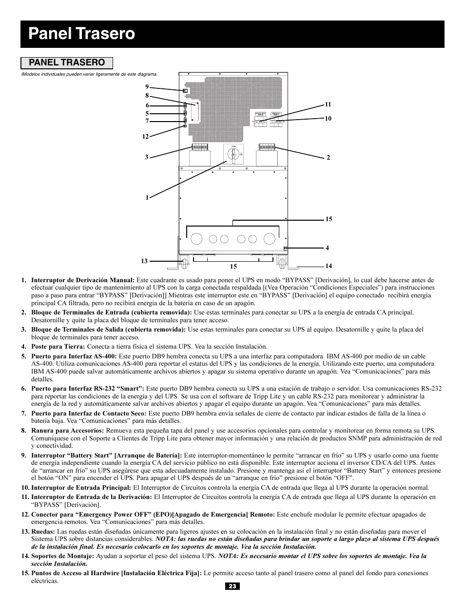 Panel trasero | Tripp Lite 3-Phase 20kVA User Manual | Page 23 / 56