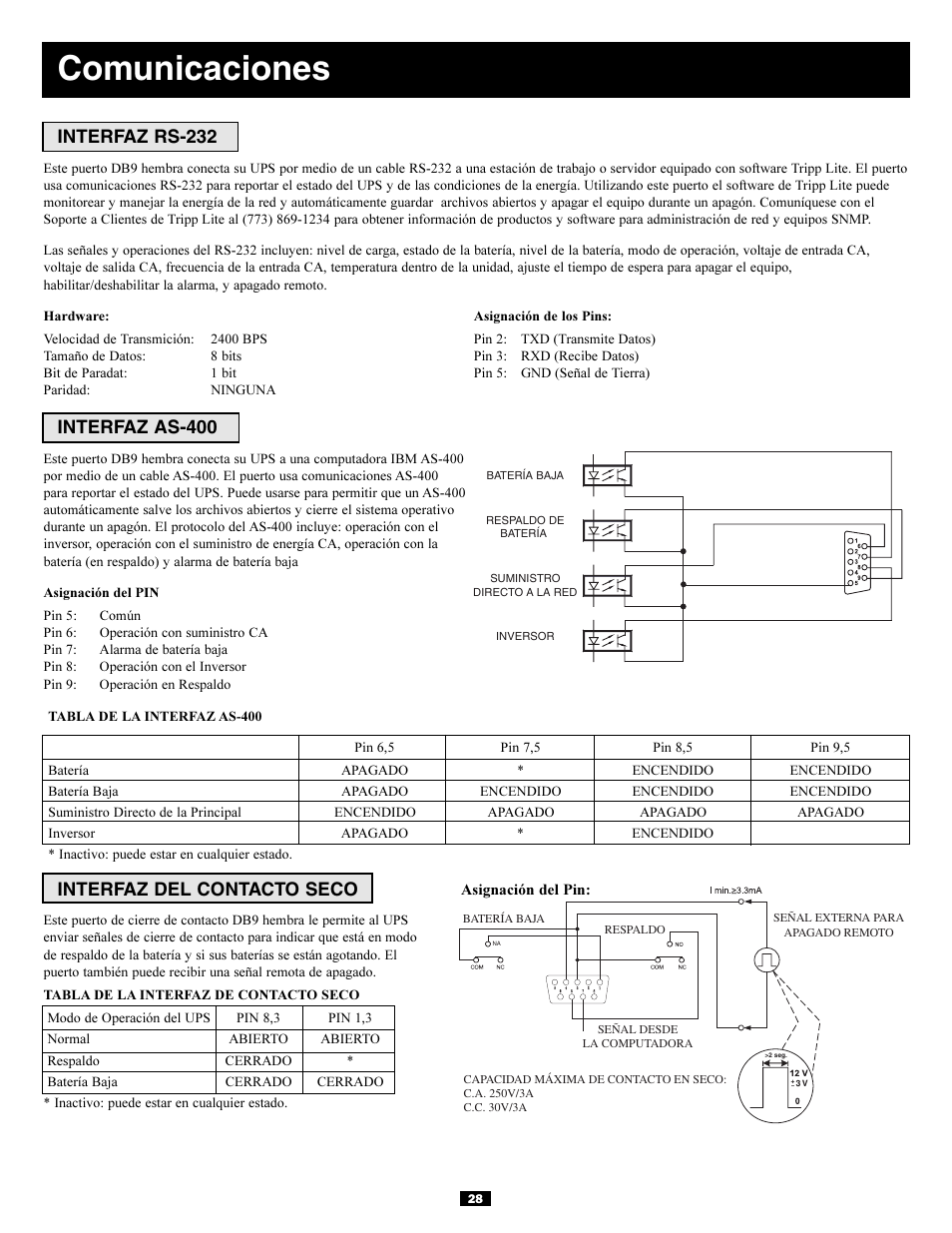 Comunicaciones, Interfaz rs-232, Interfaz as-400 | Interfaz del contacto seco | Tripp Lite 3-Phase 20kVA User Manual | Page 28 / 56