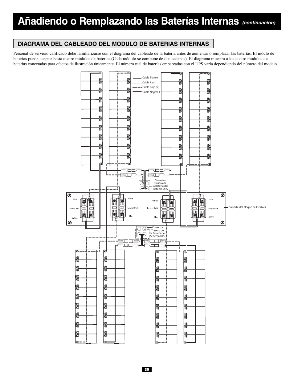 Añadiendo o remplazando las baterías internas | Tripp Lite 3-Phase 20kVA User Manual | Page 30 / 56