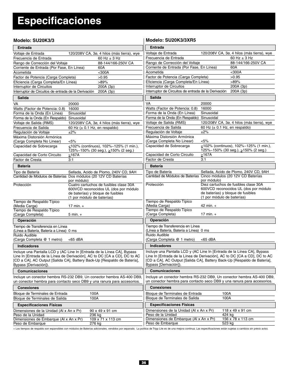 Especificaciones | Tripp Lite 3-Phase 20kVA User Manual | Page 36 / 56