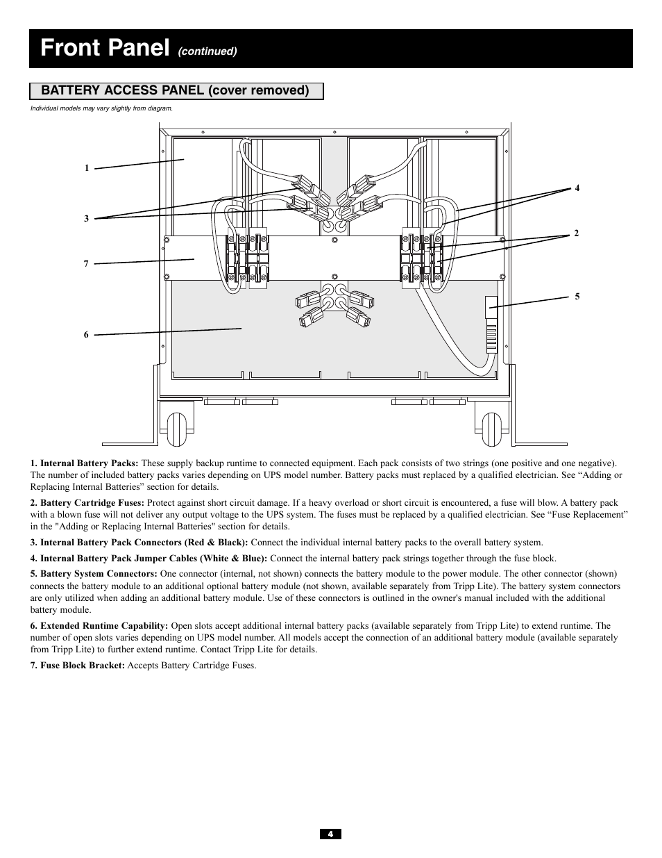 Front panel | Tripp Lite 3-Phase 20kVA User Manual | Page 4 / 56