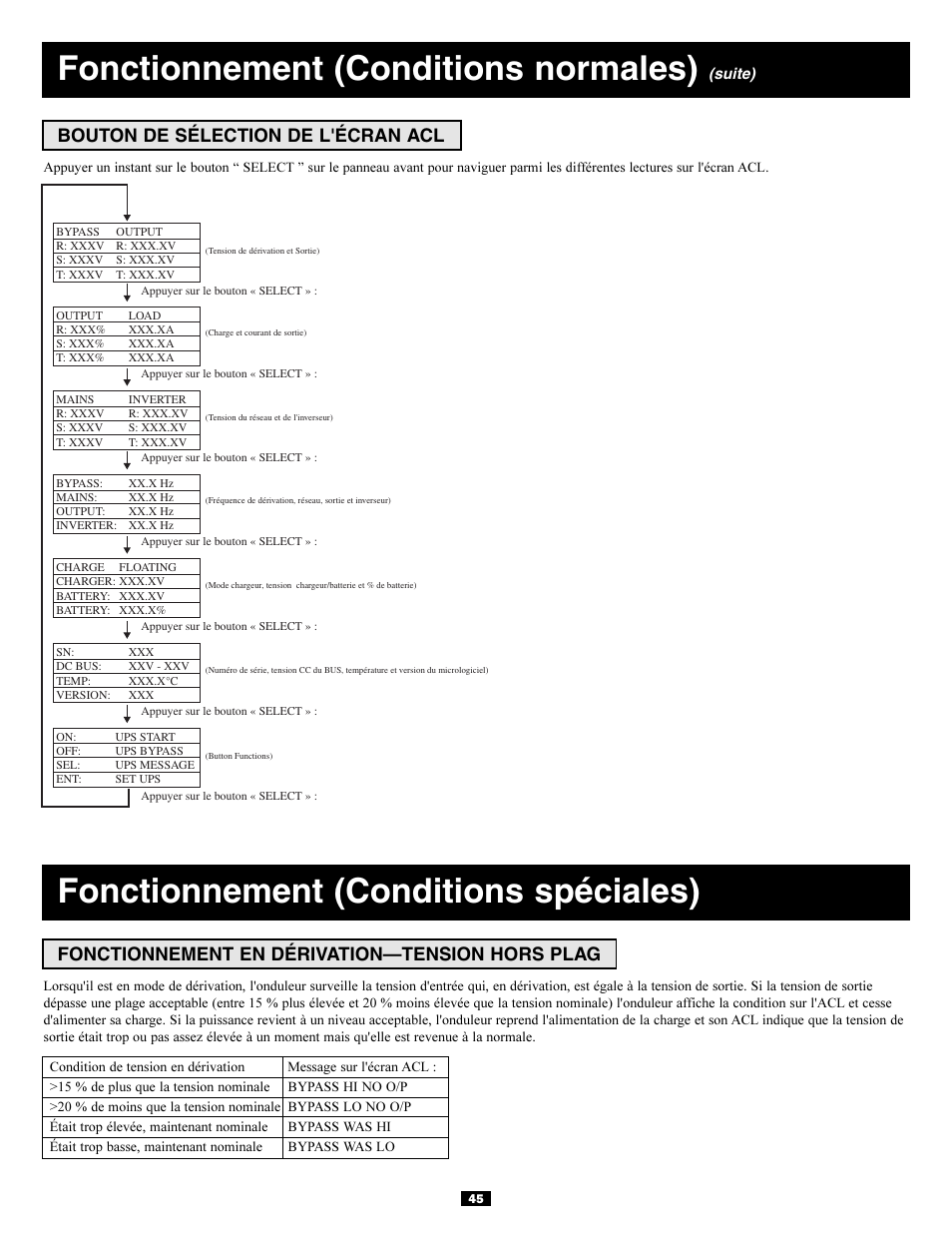 Fonctionnement (conditions normales), Fonctionnement (conditions spéciales), Bouton de sélection de l'écran acl | Fonctionnement en dérivation—tension hors plag | Tripp Lite 3-Phase 20kVA User Manual | Page 45 / 56