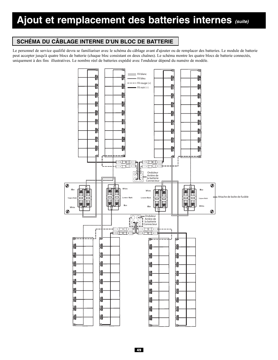 Ajout et remplacement des batteries internes, Schéma du câblage interne d'un bloc de batterie | Tripp Lite 3-Phase 20kVA User Manual | Page 49 / 56