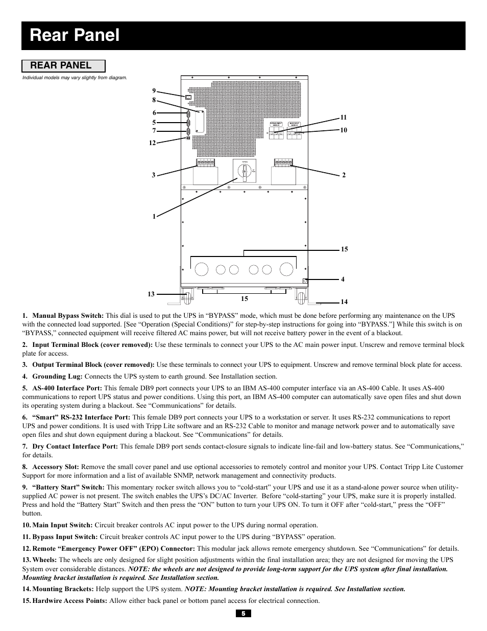 Rear panel | Tripp Lite 3-Phase 20kVA User Manual | Page 5 / 56