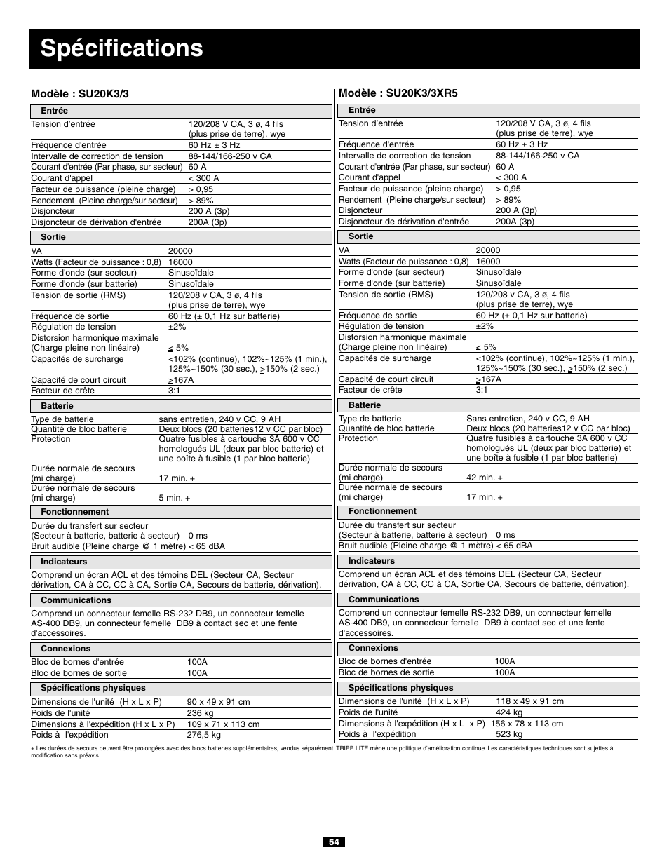 Spécifications | Tripp Lite 3-Phase 20kVA User Manual | Page 54 / 56