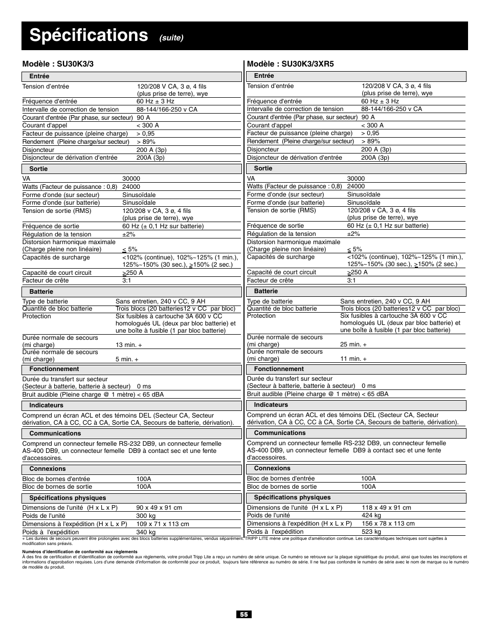 Spécifications | Tripp Lite 3-Phase 20kVA User Manual | Page 55 / 56