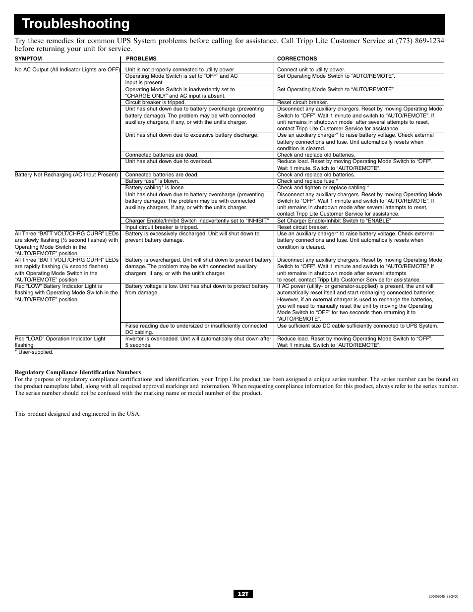 Troubleshooting | Tripp Lite TMU Series User Manual | Page 12 / 12