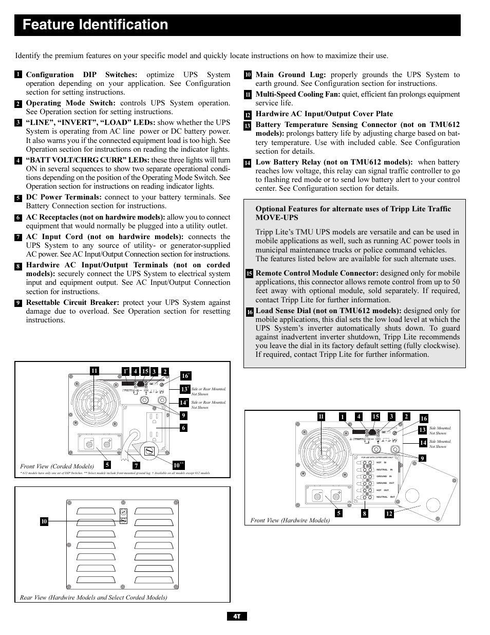 Feature identification | Tripp Lite TMU Series User Manual | Page 4 / 12