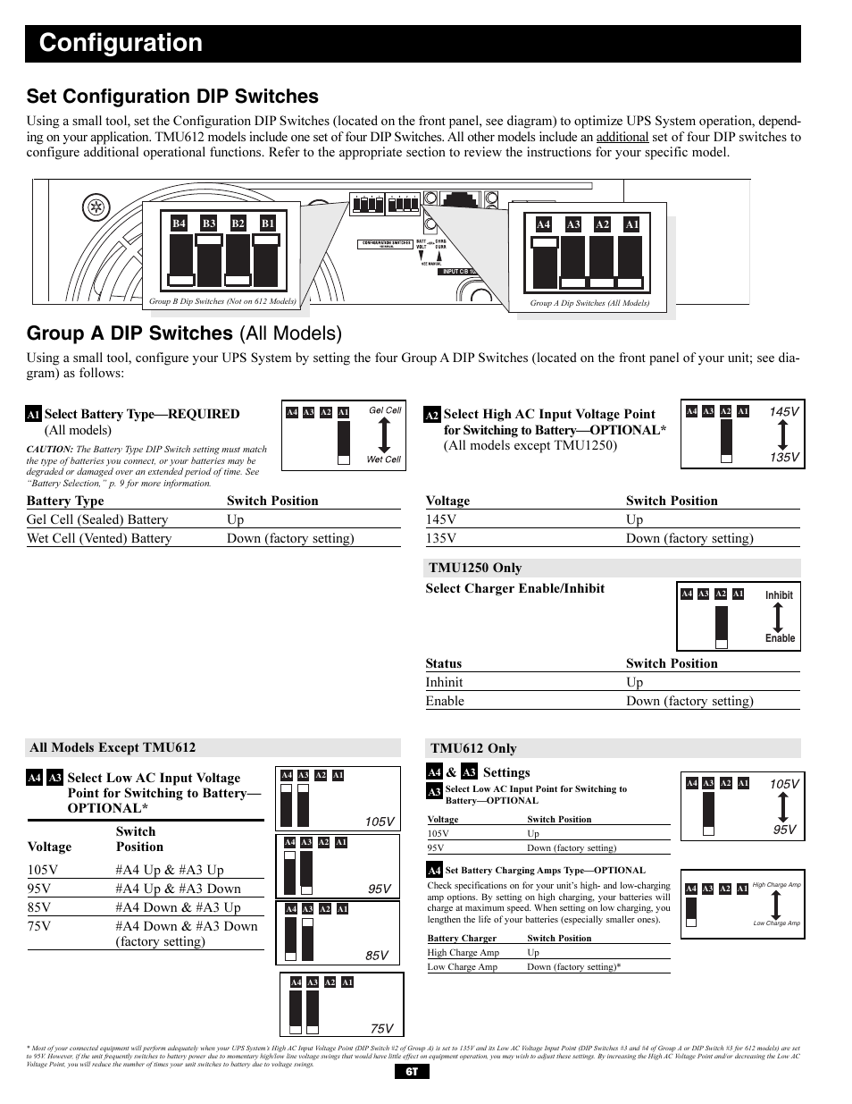 Configuration, Set configuration dip switches, Group a dip switches (all models) | Tripp Lite TMU Series User Manual | Page 6 / 12