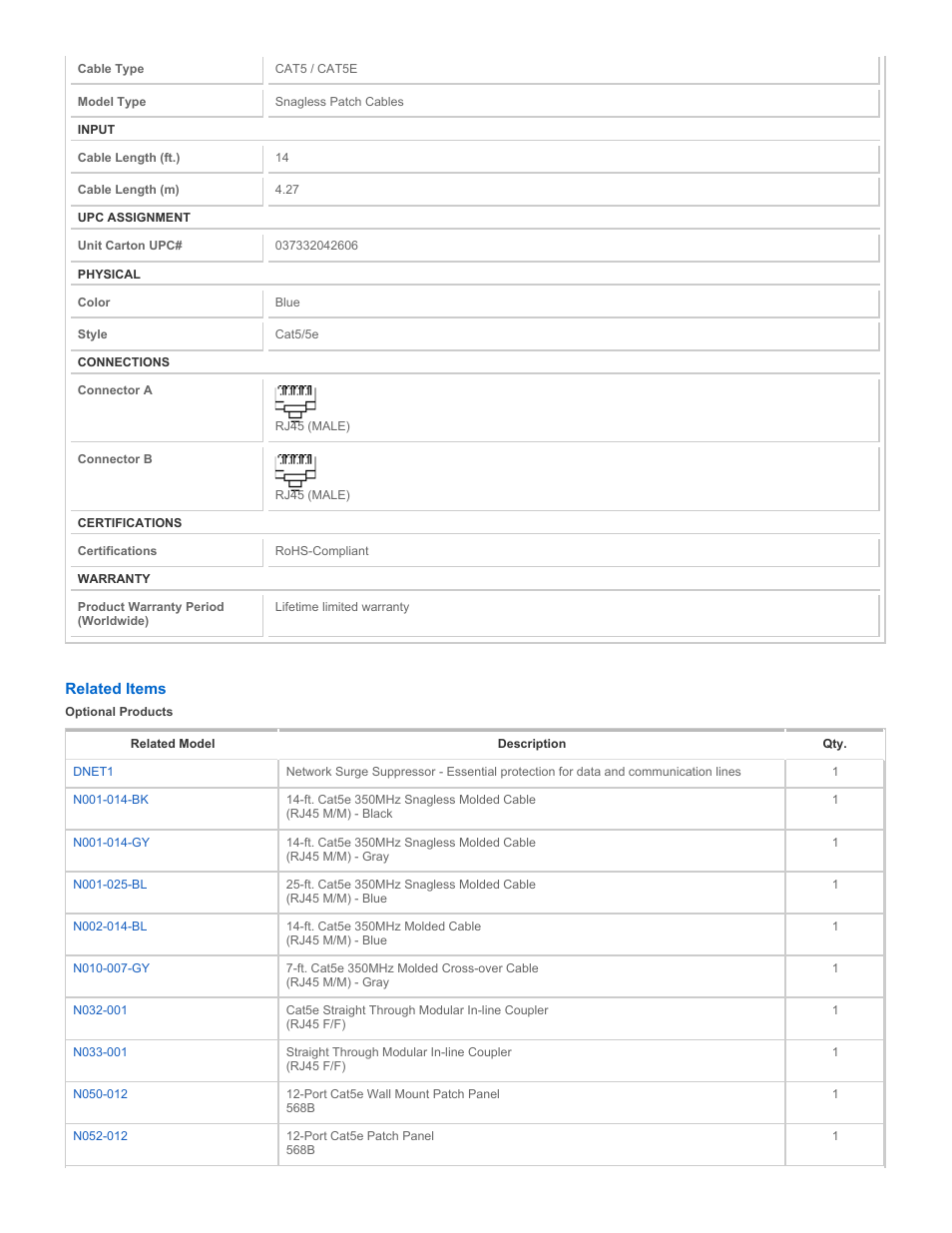 Tripp Lite N001-014-BL User Manual | Page 2 / 3