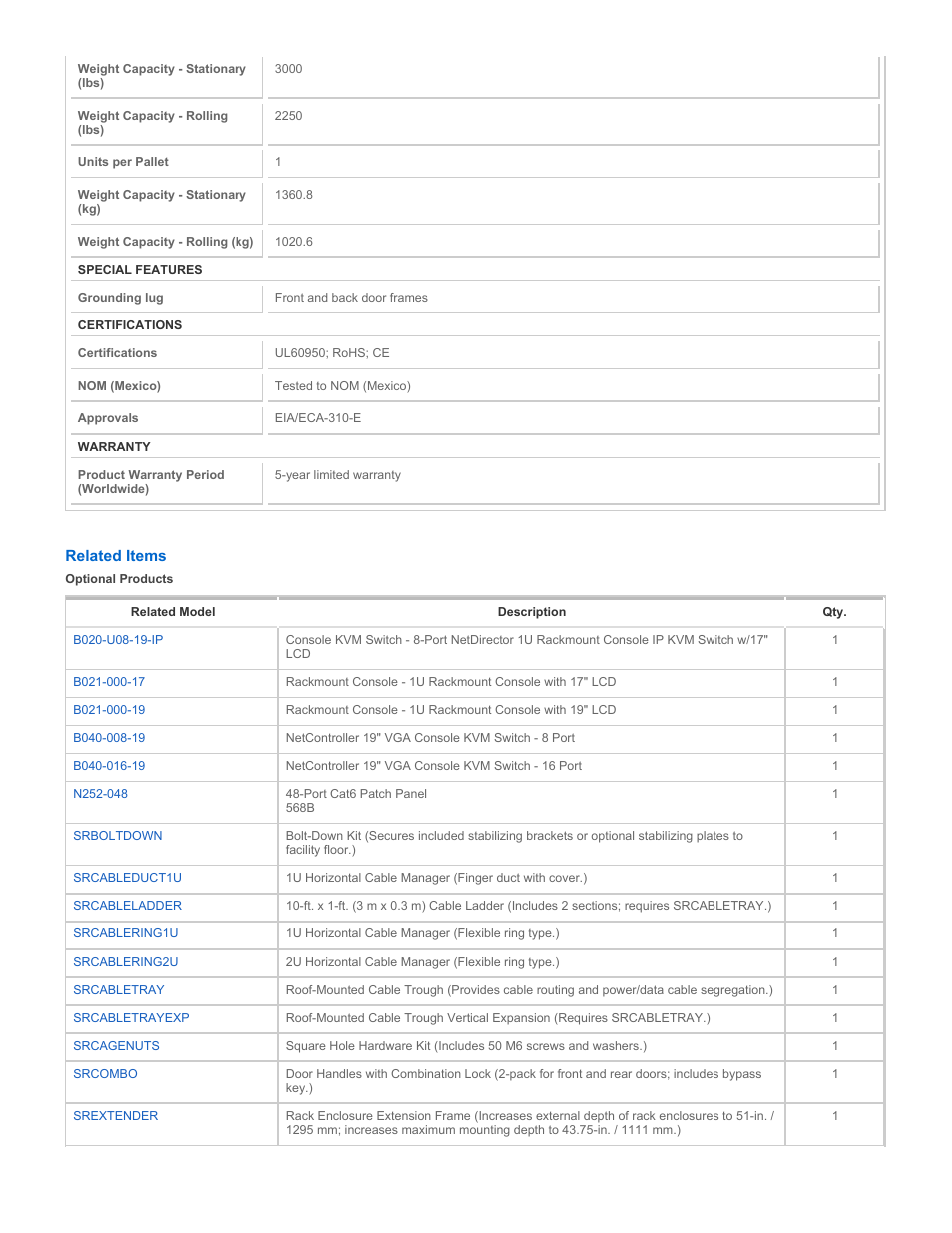 Tripp Lite SR25UB User Manual | Page 3 / 4