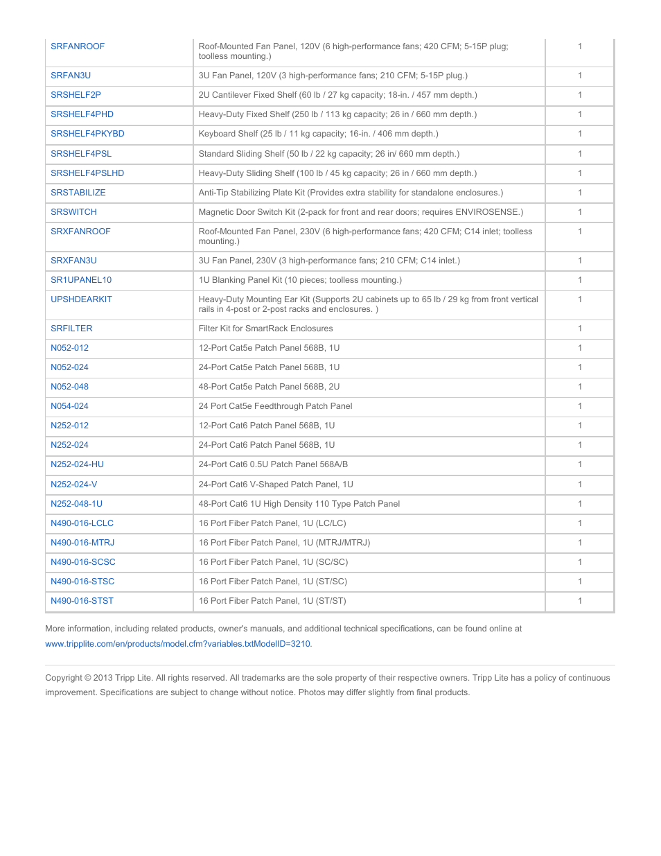 Tripp Lite SR25UB User Manual | Page 4 / 4