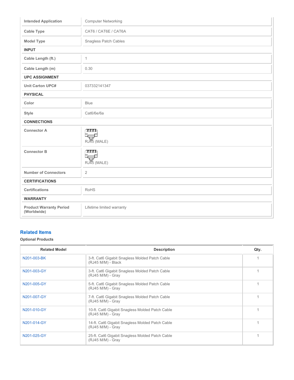 Tripp Lite N201-001-BL User Manual | Page 2 / 3