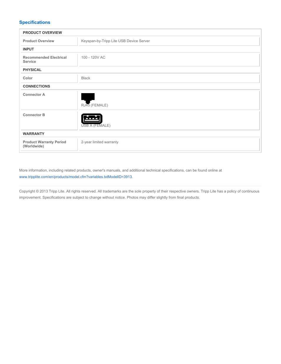 Tripp Lite USB Device Server US-4A User Manual | Page 2 / 2
