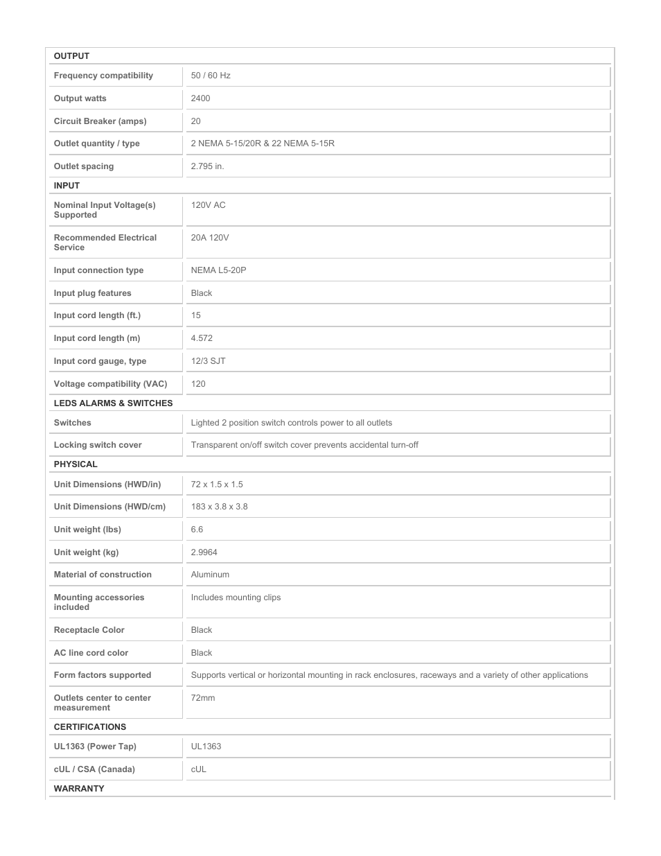 Tripp Lite PS7224-20T User Manual | Page 2 / 3