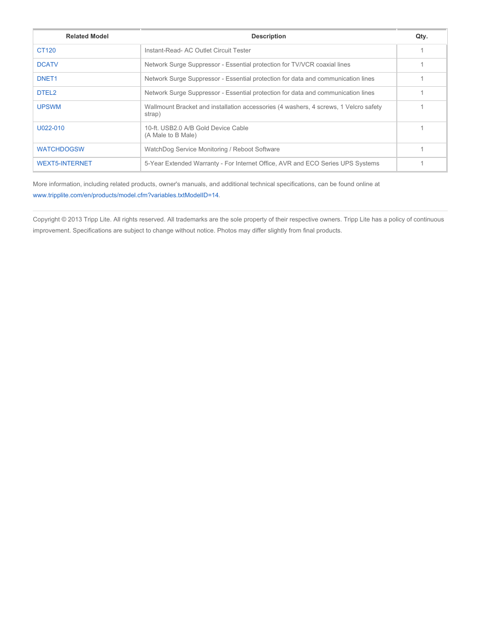 Tripp Lite 700 User Manual | Page 5 / 5