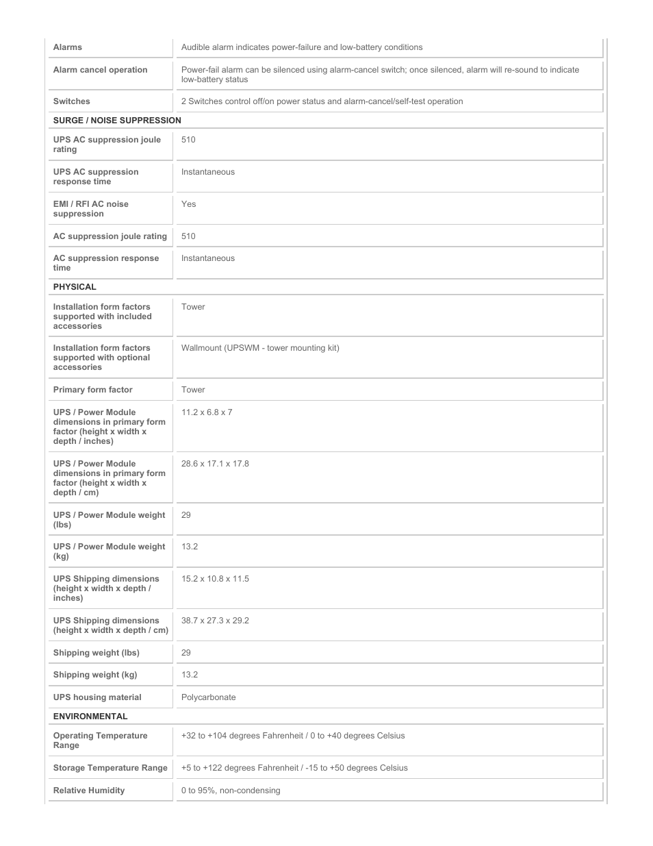 Tripp Lite BCPRO1050 User Manual | Page 3 / 5
