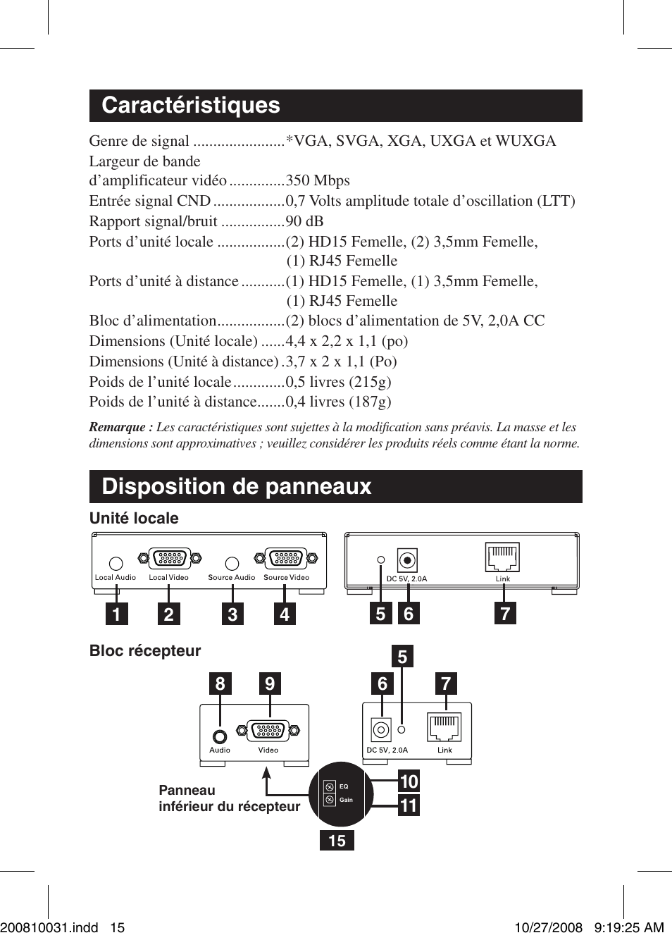 Caractéristiques, Disposition de panneaux | Tripp Lite VGA Over Cat5 Extender with Audio B130-101A User Manual | Page 15 / 20