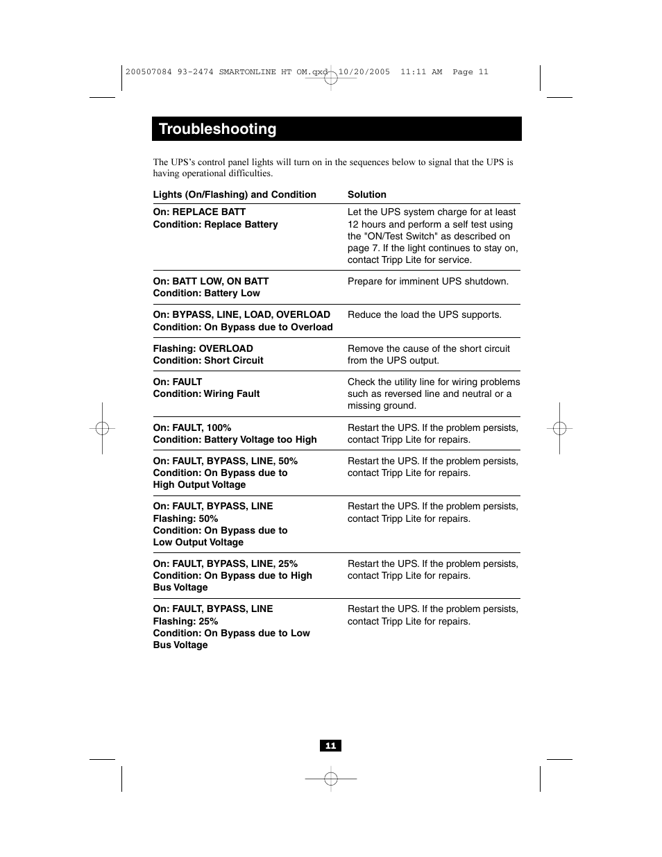 Troubleshooting | Tripp Lite Audio/Video On-Line UPS System User Manual | Page 11 / 16