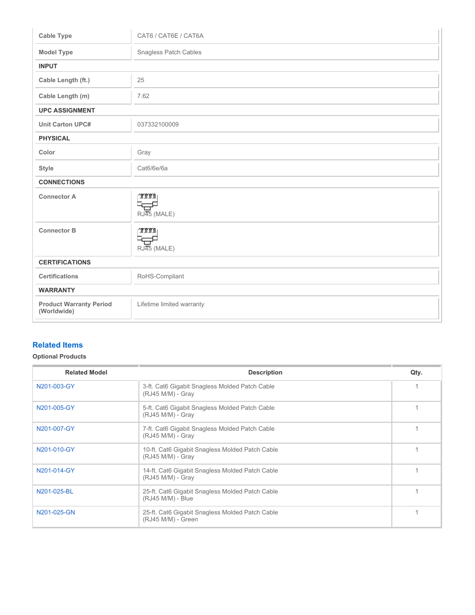 Tripp Lite N201-025-GY User Manual | Page 2 / 3