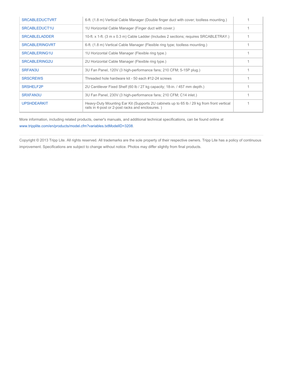 Tripp Lite SR2POST User Manual | Page 3 / 3