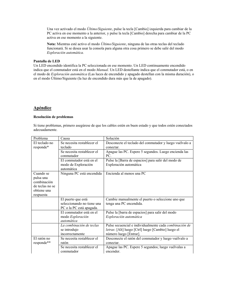 Pantalla de led, Apéndice | Tripp Lite B005-004-R User Manual | Page 14 / 26