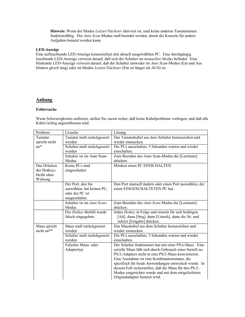 Led-anzeige, Anhang | Tripp Lite B005-004-R User Manual | Page 20 / 26