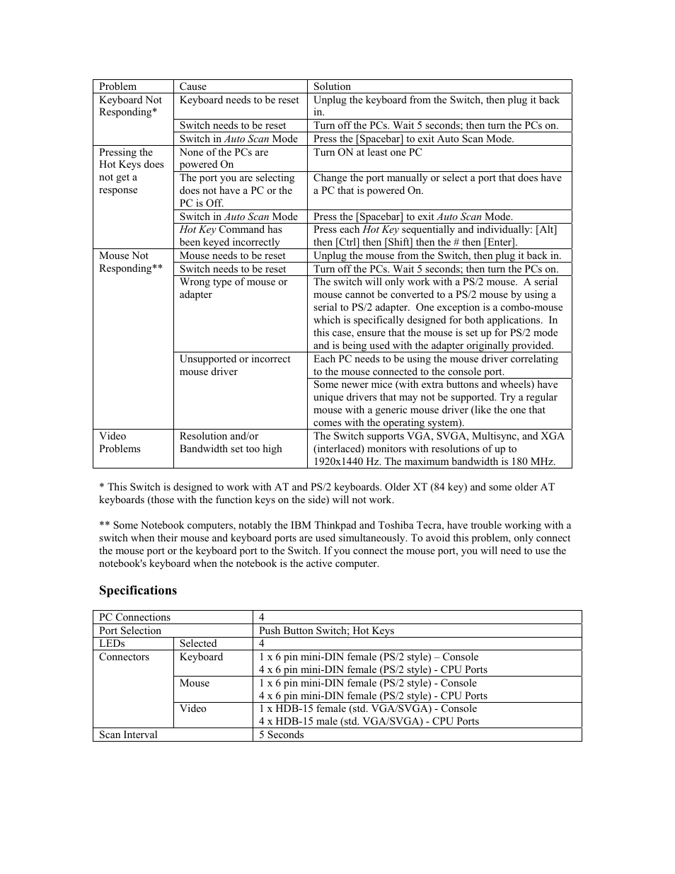 Specifications | Tripp Lite B005-004-R User Manual | Page 4 / 26