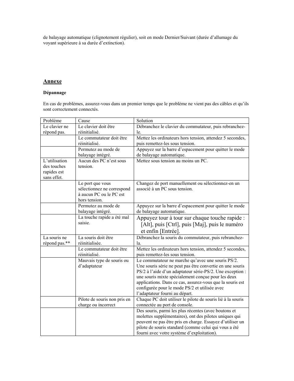 Annexe | Tripp Lite B005-004-R User Manual | Page 9 / 26