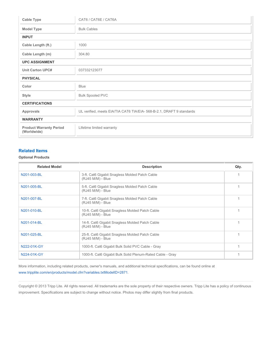 Tripp Lite N222-01K-BL User Manual | Page 2 / 2