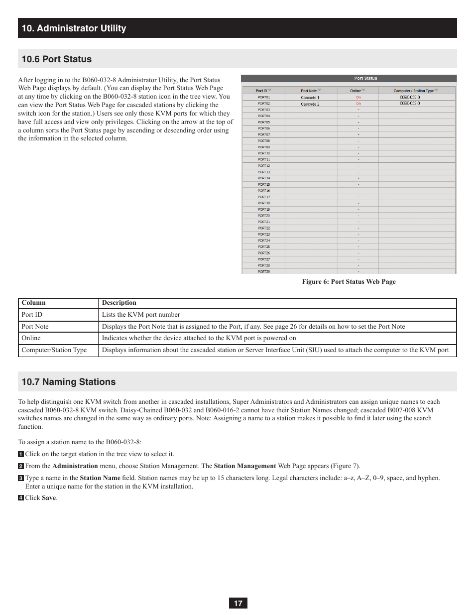 Tripp Lite NetDirector B060-032-8 User Manual | Page 17 / 49