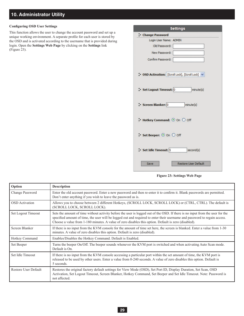 Administrator utility | Tripp Lite NetDirector B060-032-8 User Manual | Page 29 / 49