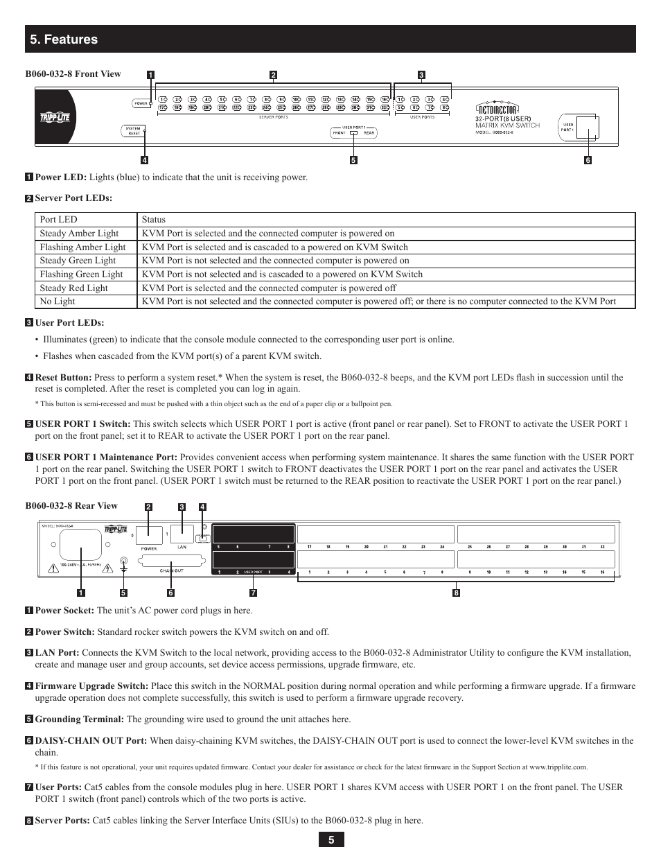 Features | Tripp Lite NetDirector B060-032-8 User Manual | Page 5 / 49