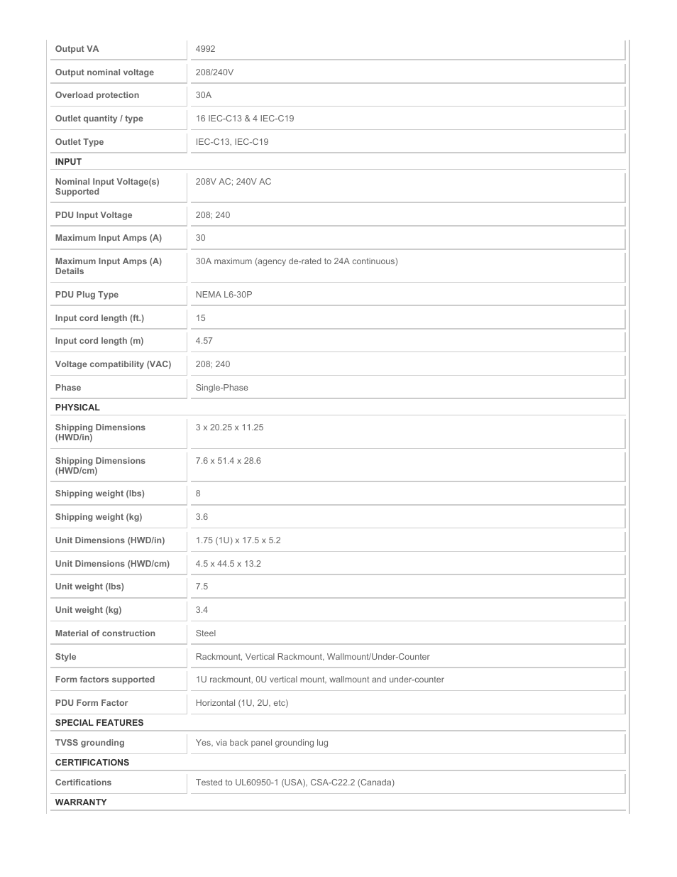 Tripp Lite PDU1230 User Manual | Page 2 / 3