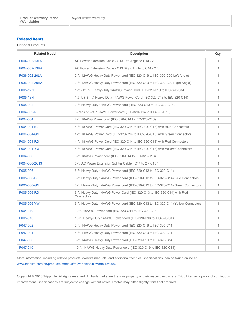 Tripp Lite PDU1230 User Manual | Page 3 / 3