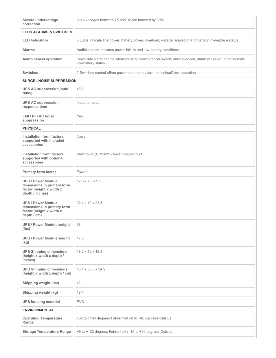Tripp Lite TE1200 User Manual | Page 3 / 5