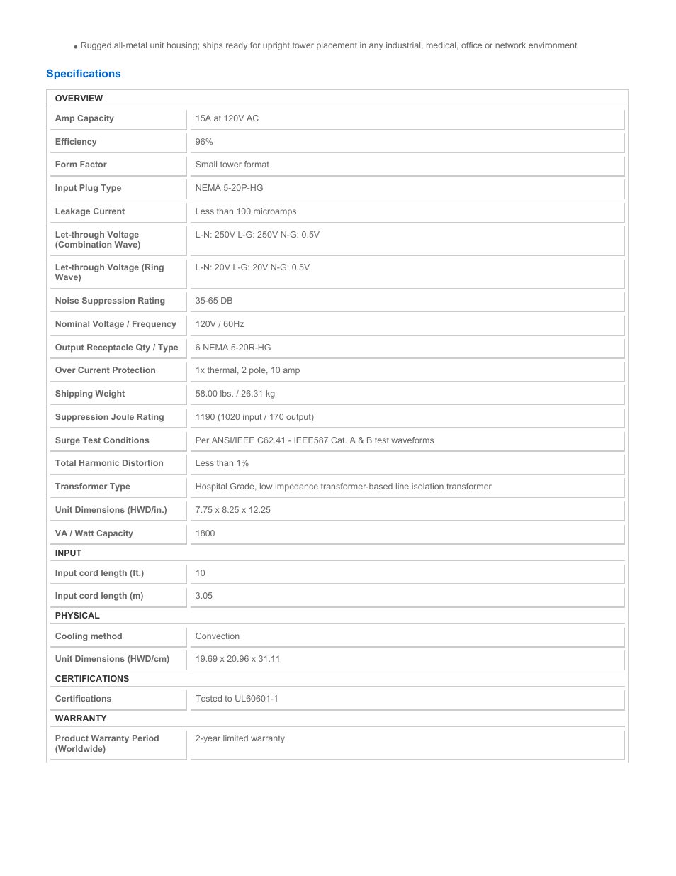 Tripp Lite IS1800HG User Manual | Page 2 / 3