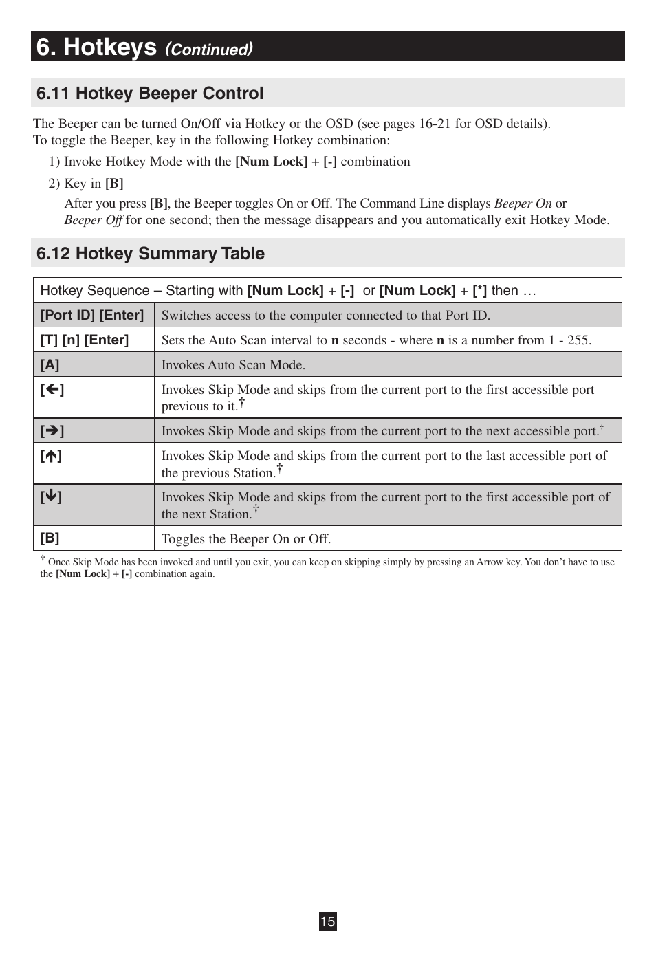 11 hotkey beeper control, 12 hotkey summary table, Hotkeys | Tripp Lite B020-016-17 User Manual | Page 15 / 112
