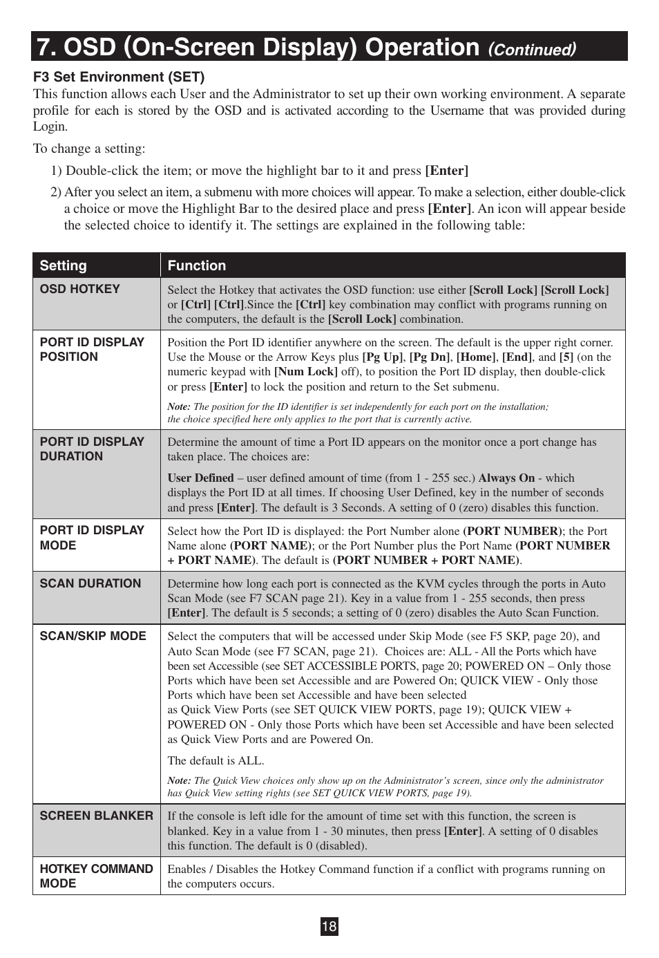 Osd (on-screen display) operation, Continued) | Tripp Lite B020-016-17 User Manual | Page 18 / 112