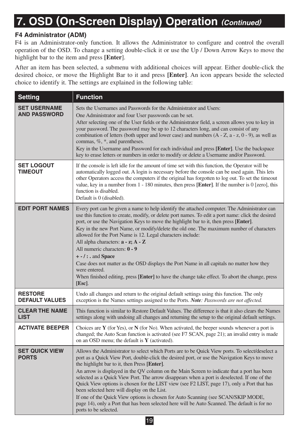 Osd (on-screen display) operation, Continued) | Tripp Lite B020-016-17 User Manual | Page 19 / 112