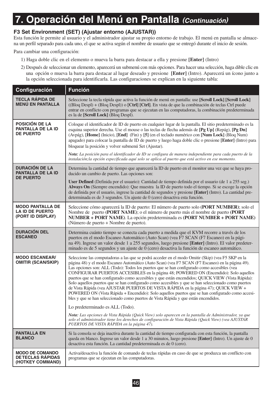 Operación del menú en pantalla, Continuación) | Tripp Lite B020-016-17 User Manual | Page 46 / 112