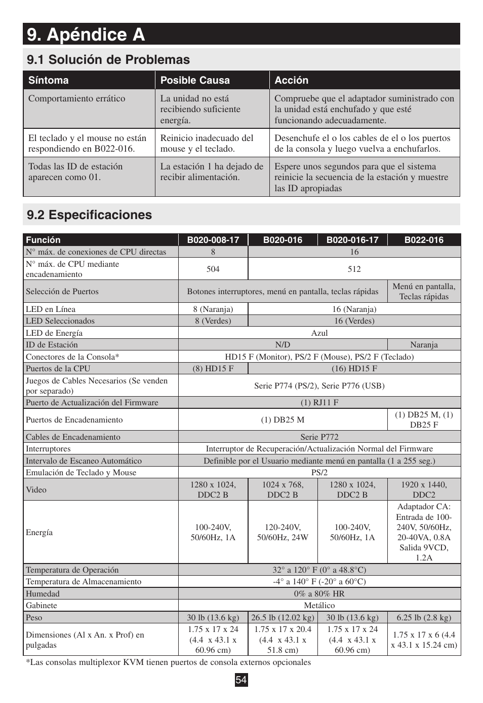 Apéndice a, 1 solución de problemas, 2 especificaciones | 1 solución de problemas 9.2 especificaciones | Tripp Lite B020-016-17 User Manual | Page 54 / 112