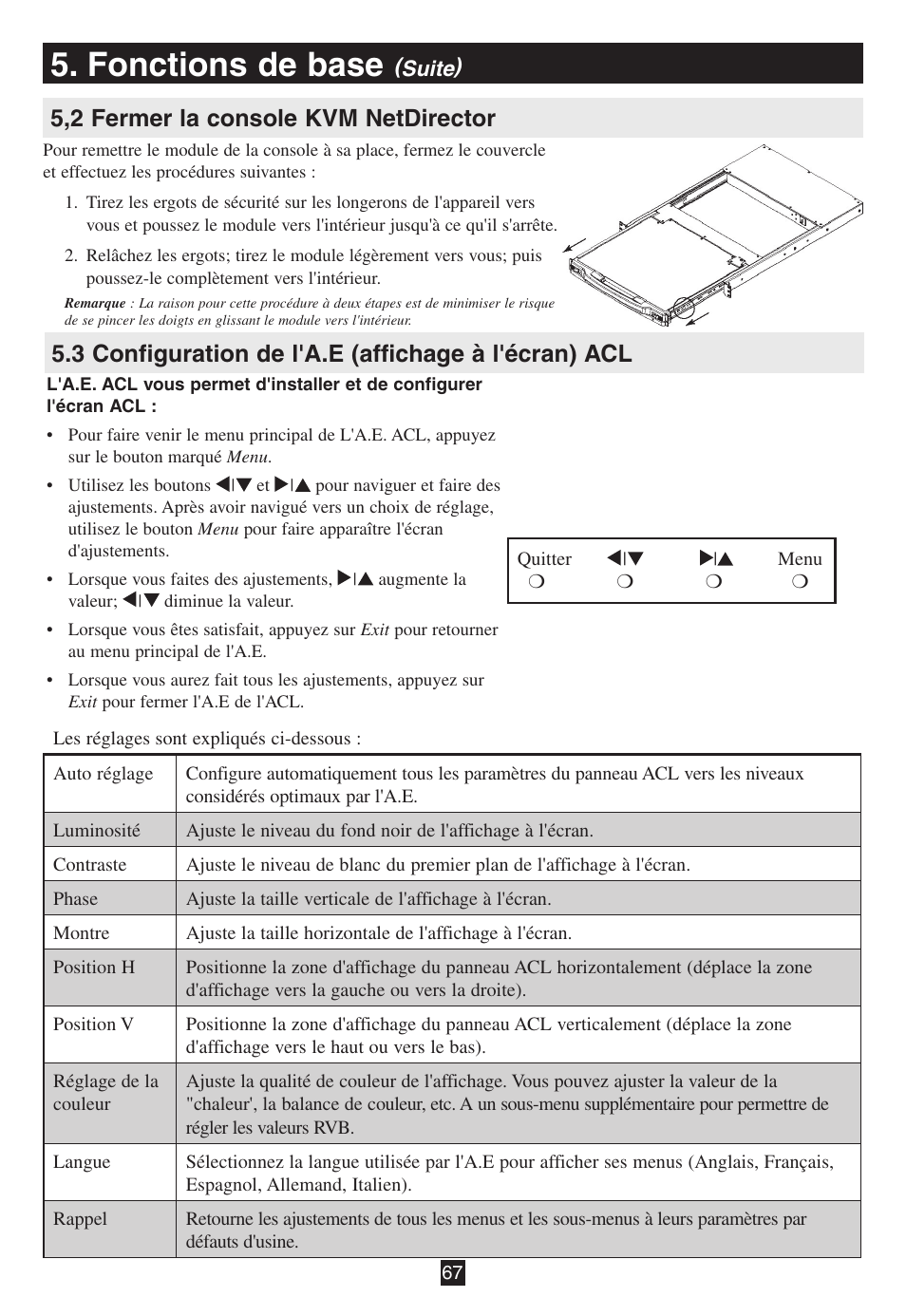 5,2 fermer la console kvm netdirector, 3 configuration de l'a.e (affichage à l'écran) acl, Fonctions de base | Tripp Lite B020-016-17 User Manual | Page 67 / 112