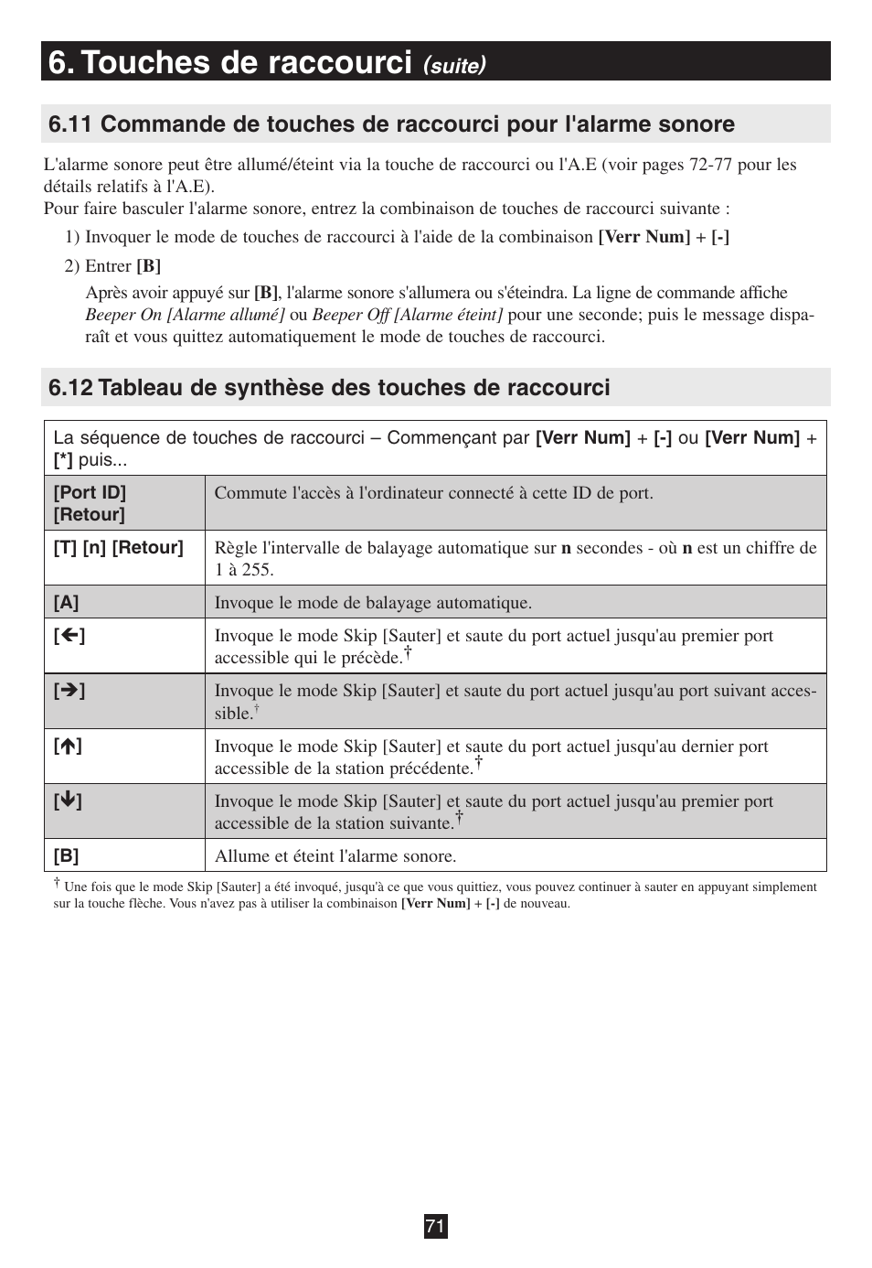 12 tableau de synthèse des touches de raccourci, Touches de raccourci | Tripp Lite B020-016-17 User Manual | Page 71 / 112