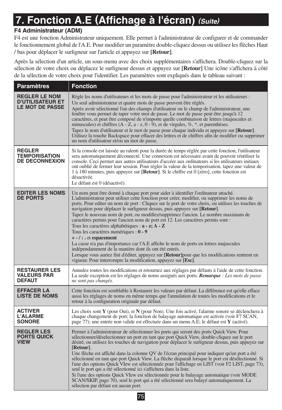 Fonction a.e (affichage à l'écran), Suite) | Tripp Lite B020-016-17 User Manual | Page 75 / 112