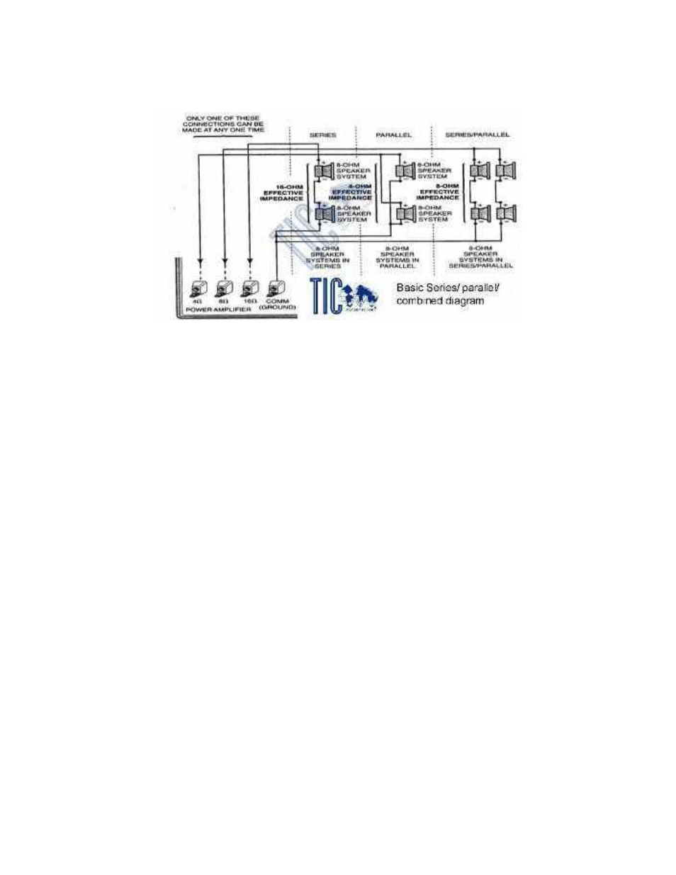 TIC Terra-Forms s TFS6 User Manual | Page 8 / 10