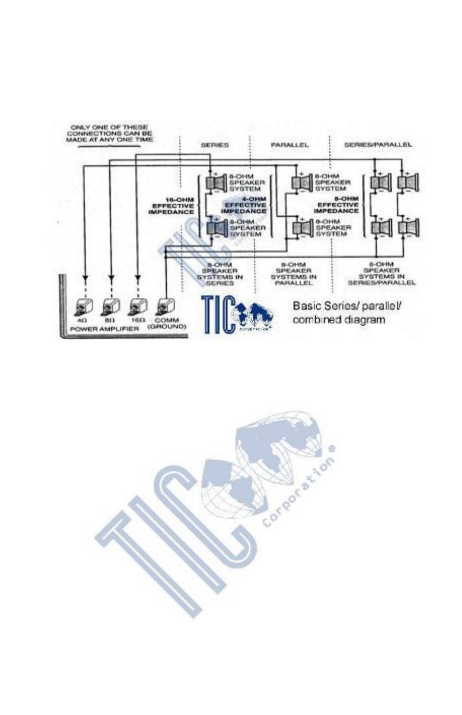 TIC TFS14 User Manual | Page 8 / 10