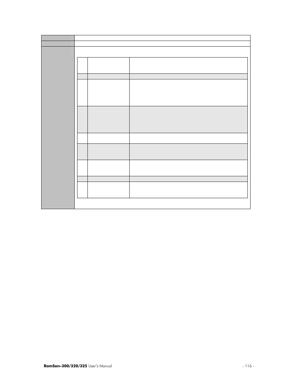 Texas Memory Systems 325 User Manual | Page 120 / 122