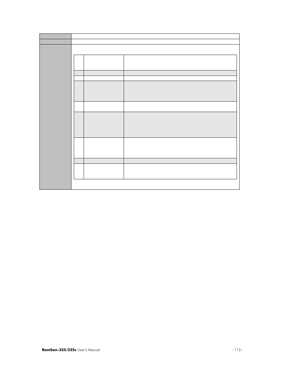 Texas Memory Systems RamSan-325/325c User Manual | Page 117 / 121