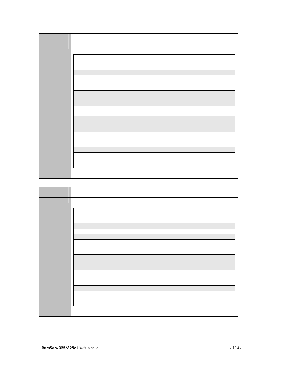 Texas Memory Systems RamSan-325/325c User Manual | Page 118 / 121